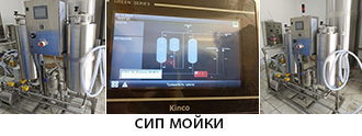 CIP мойка CIP мойка